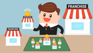Melhores Franquias Para Investir